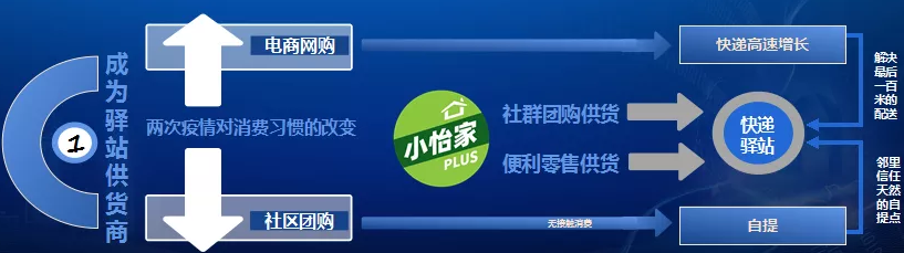 融桂AG亚娱——“双百行动”示范企业 